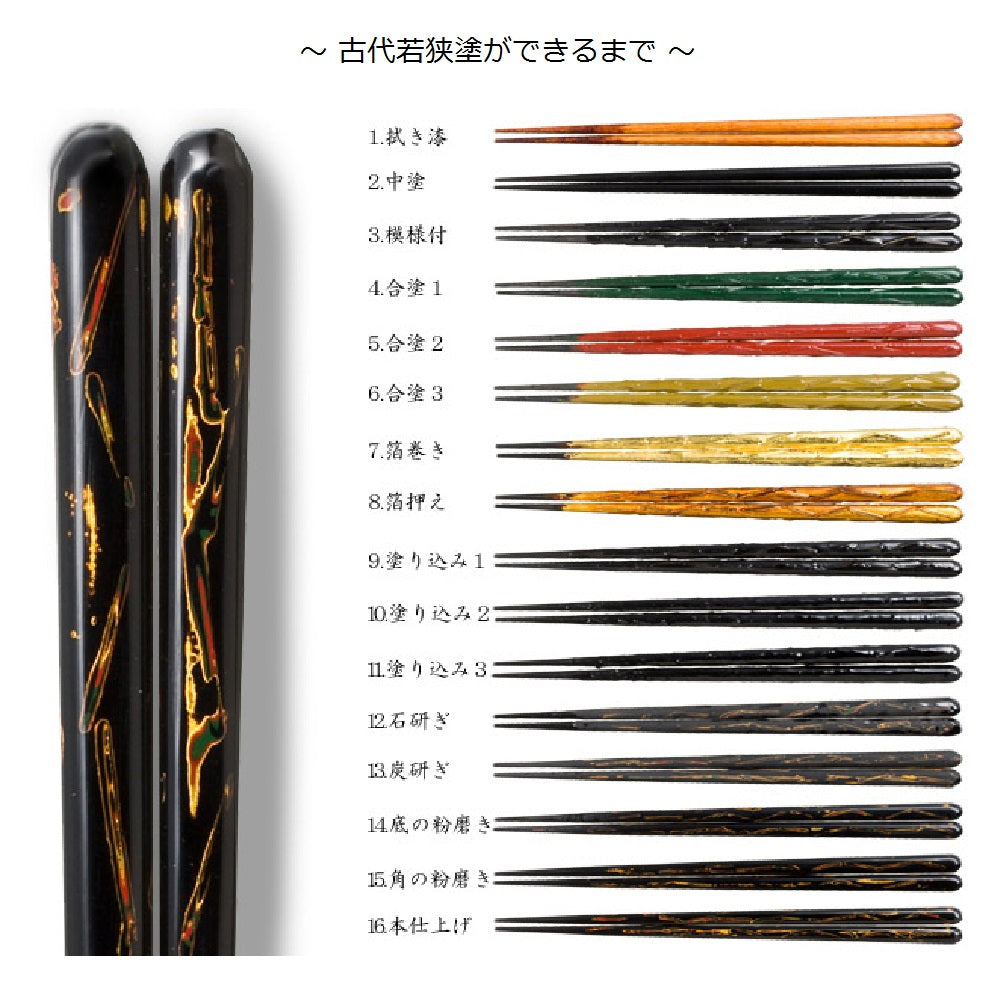 匠 古代若狭塗箸 – かっぱ橋・箸『みくら』